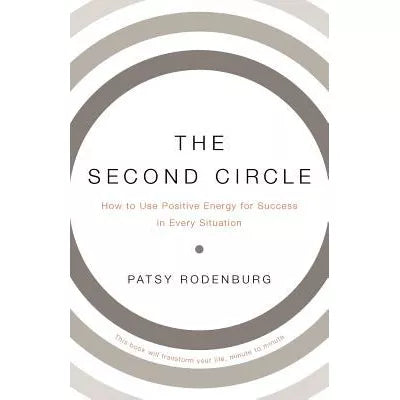 Second Circle